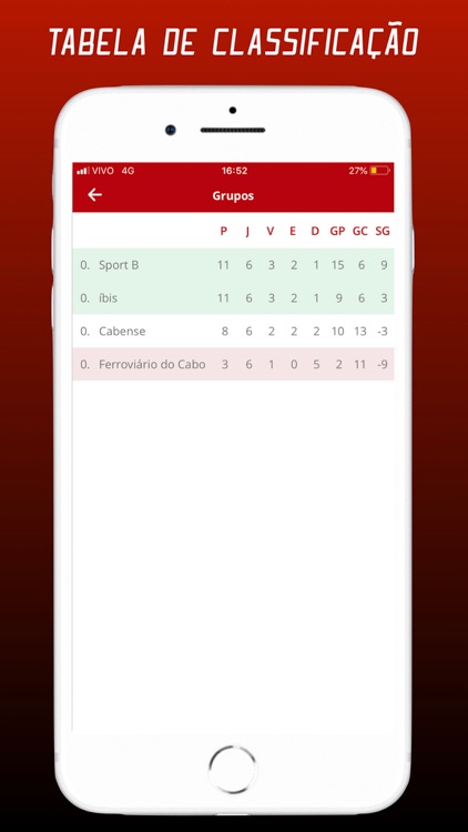 Íbis Sport Club screenshot-4
