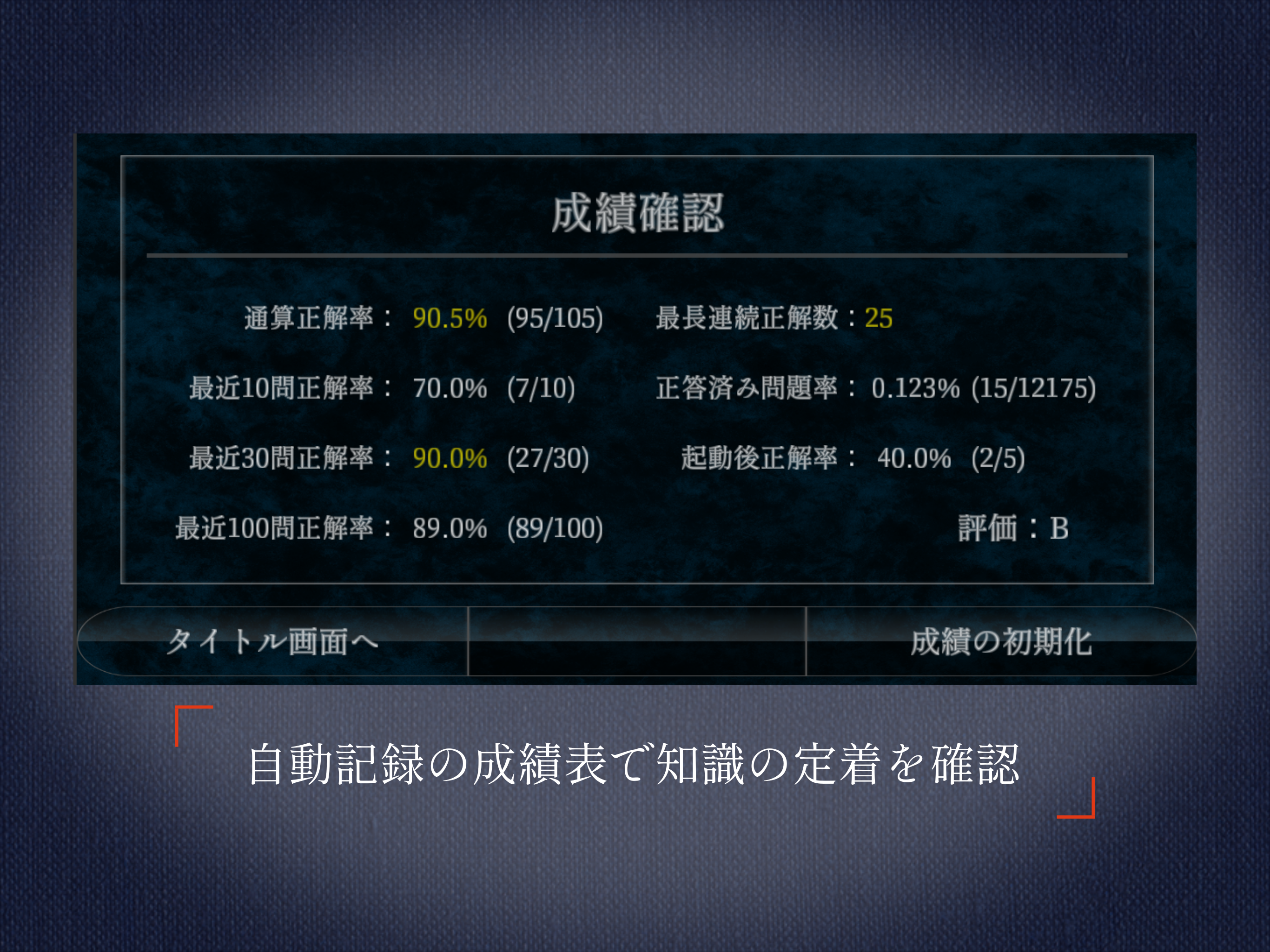 麻雀点数計算 超 実践問題集