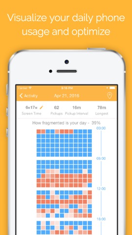 RealizD - Screen Time Trackerのおすすめ画像2