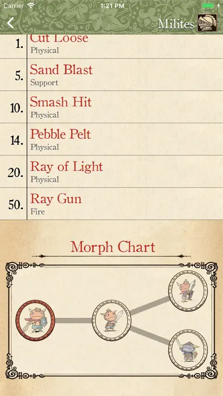 Ni no Kuni: Familiar Guide screenshot 6 of 9