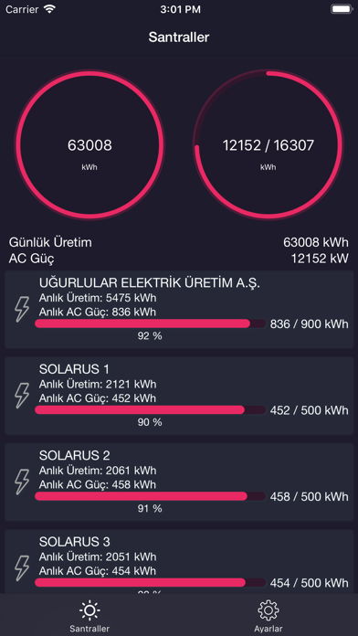 Screenshot #2 pour GES Gözlem