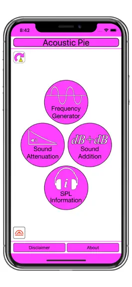 Game screenshot Acoustic Pie mod apk