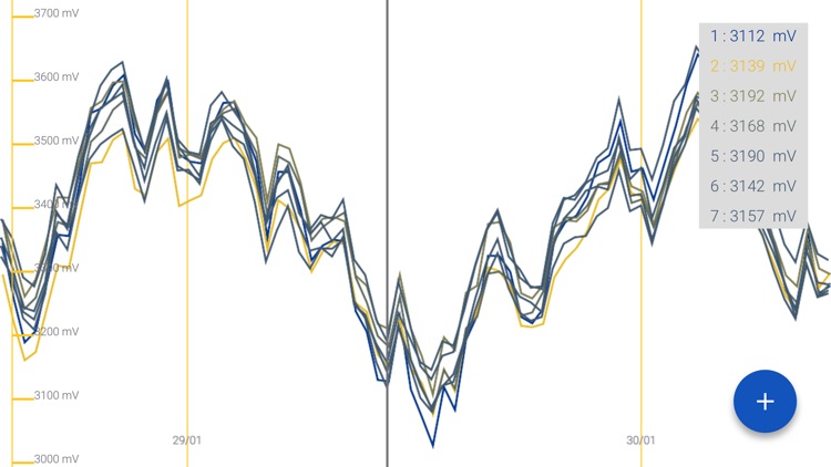 BMS-Monitor screenshot-4
