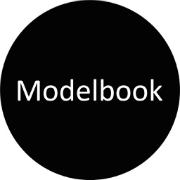 Modelbook