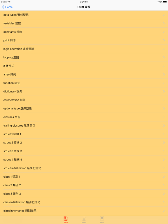 Screenshot #5 pour CodingWithSwift