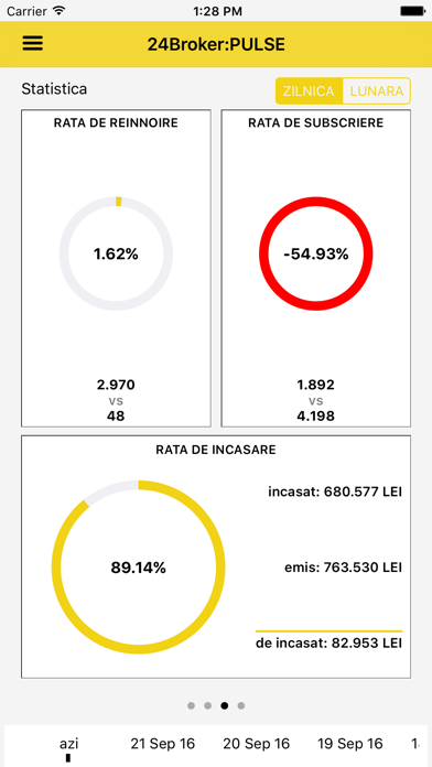 Screenshot #2 for 24Broker:Pulse