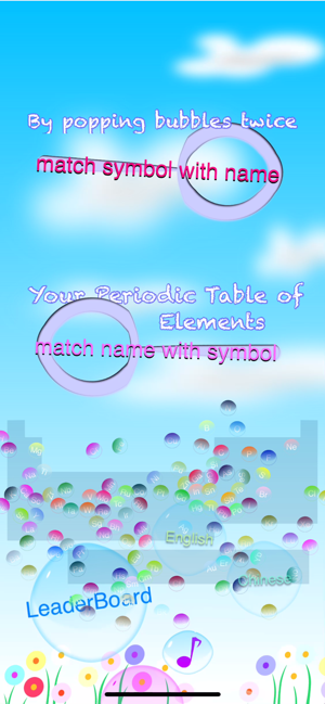 Periodic Table Bubble Pop(圖4)-速報App