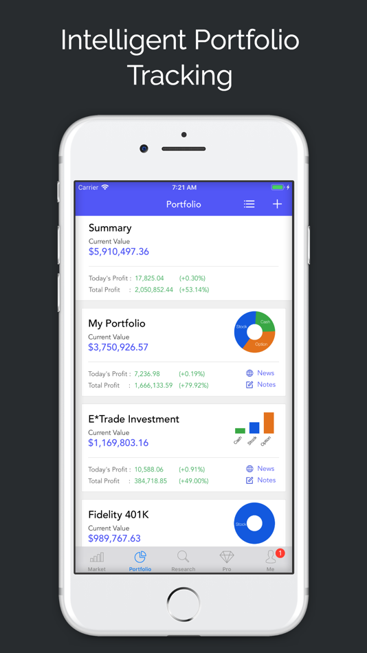 #2. Stock+Option (iOS) 由: Mobile Interactive LLC