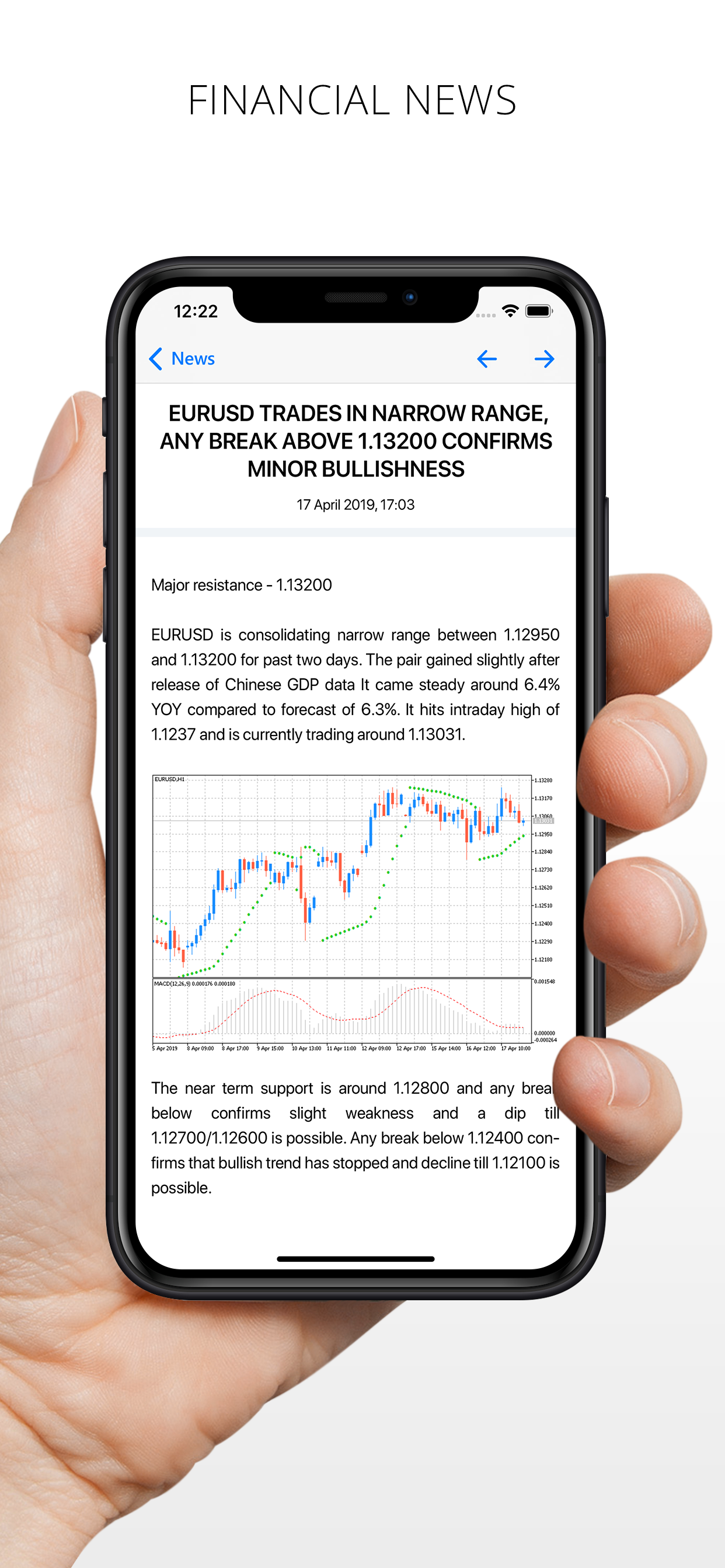 MetaTrader 4
