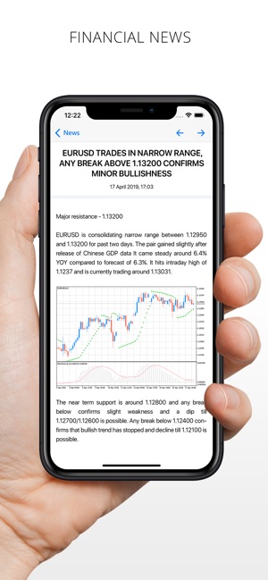 Metatrader 4 Forex Trading On The App Store - 