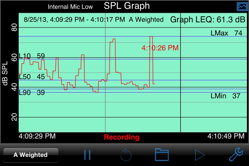 SPL Graph screenshot 2