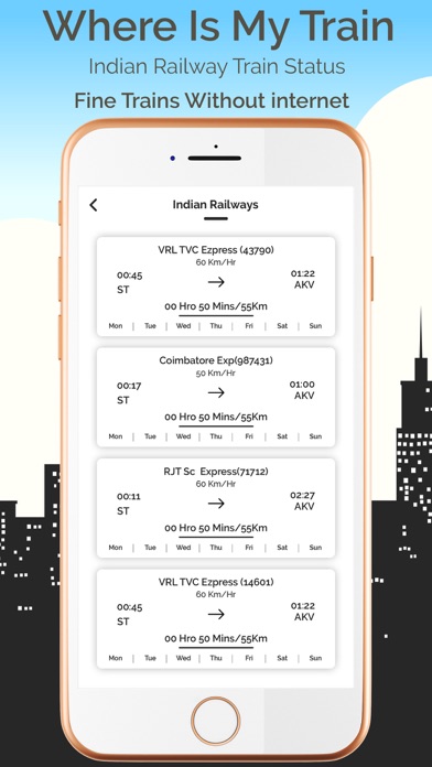 Indian train status Screenshot