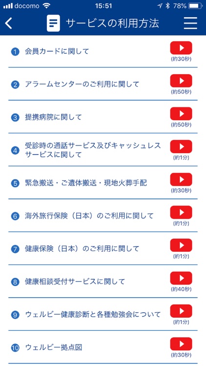 WellBeMedic (ウェルビーメディックサービス)