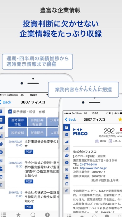 株～企業情報・おすすめ銘柄「FISCO（フィスコ）」 Screenshot