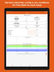 Jetting for KTM 2T Moto ipad bilder 0