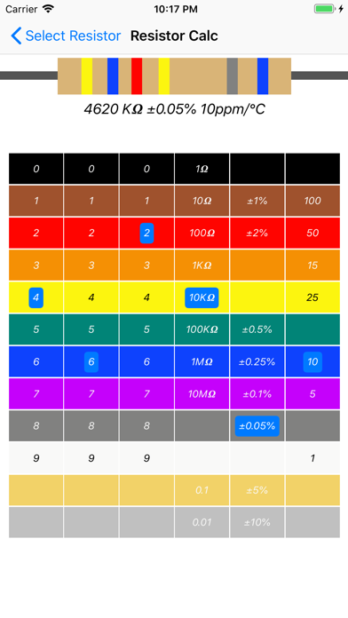 Resistor color code calc Screenshot