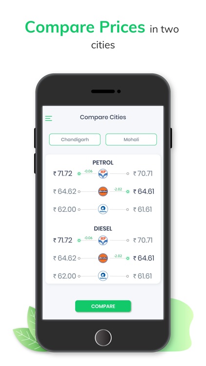 Petrol Diesel Price In India screenshot-6