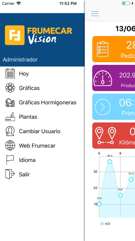 #2. Frumecar Vision (iOS) 由: Frumecar SL
