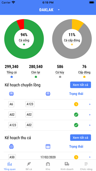 Screenshot #1 pour Cá Tầm Admin