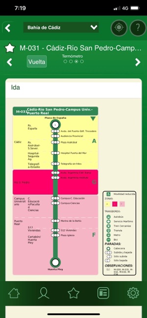 Transporte de Andalucía(圖5)-速報App
