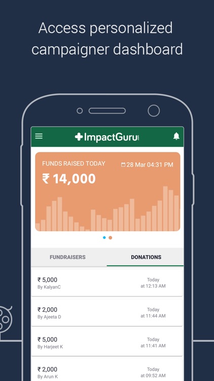 ImpactguruCampaigner screenshot-3