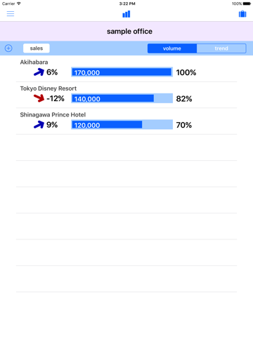 Repeat Chart screenshot 4