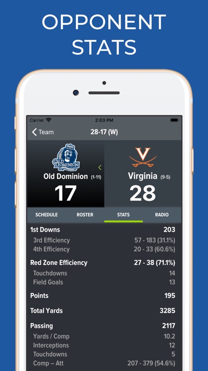 Virginia Cavaliers Football screenshot-9