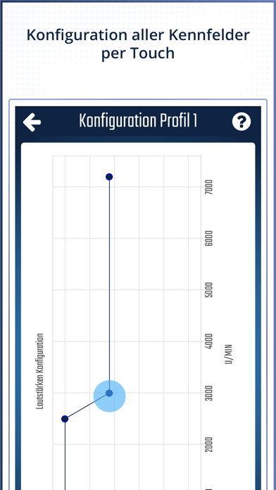 Screenshot #3 pour Kufatec Link