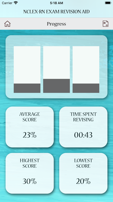 Screenshot #3 pour NCLEX RN Exam Revision Aid
