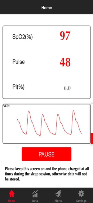 CMI Health(圖1)-速報App