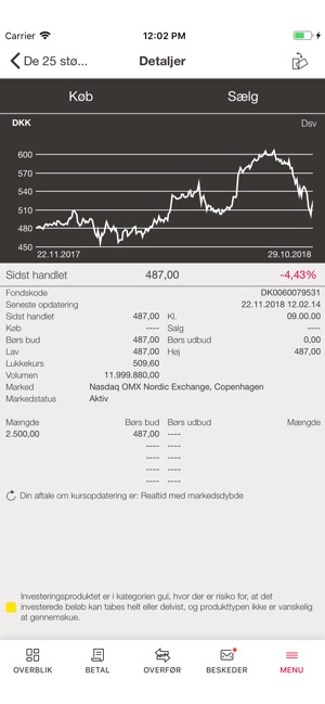 Spar Nord(圖3)-速報App