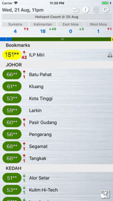 MY API screenshot