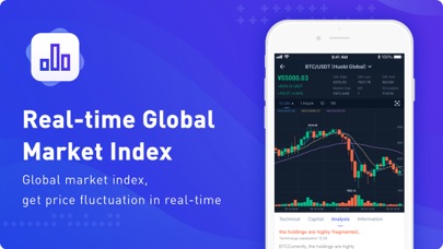 CoinNess-bitcoin index&news screenshot 3