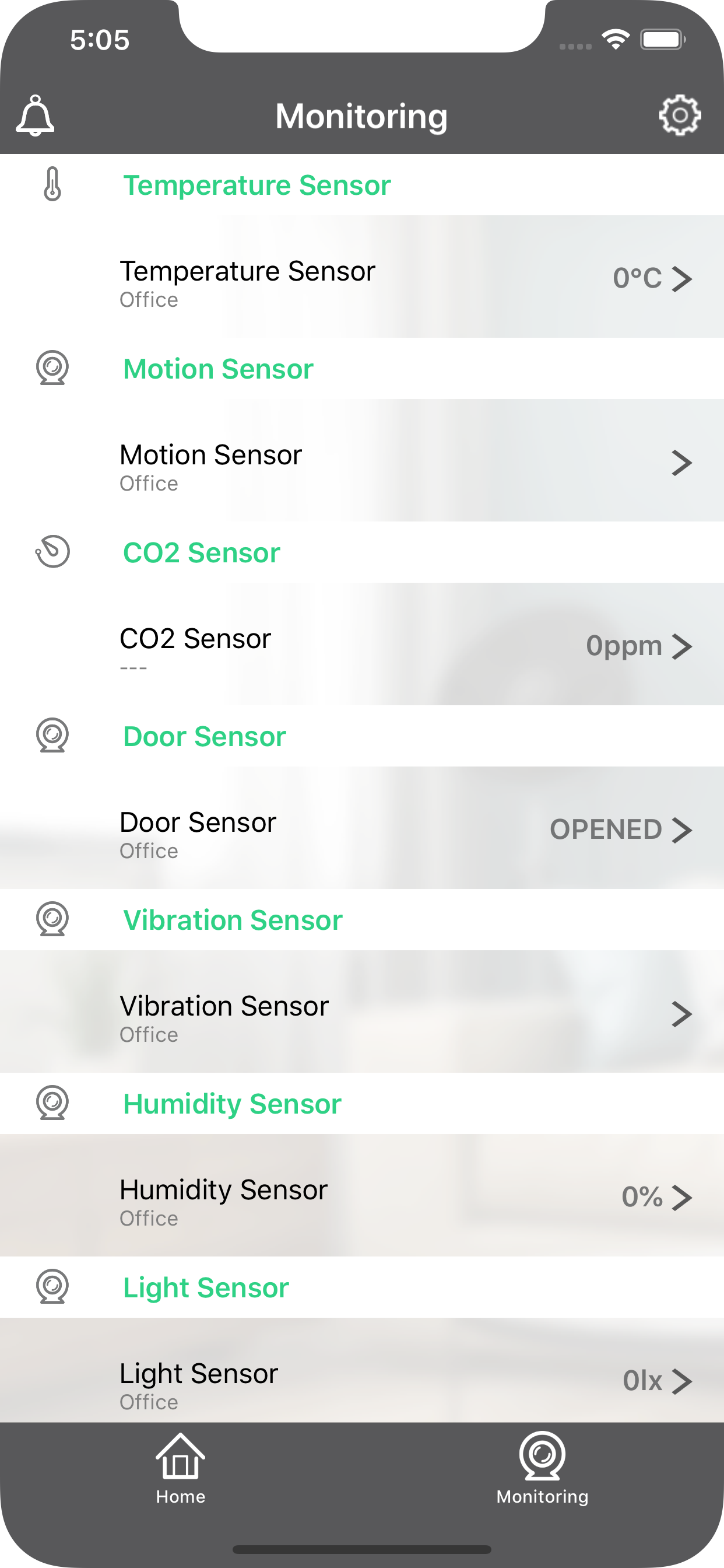 HomeNET2