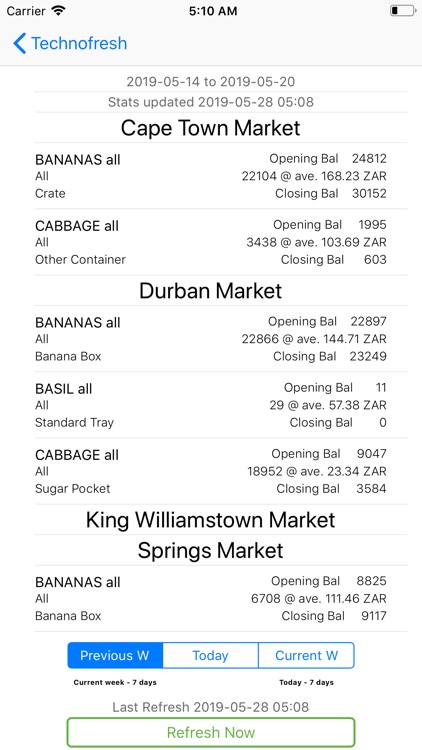 Technofresh screenshot-5