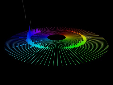 Spectrum - Music Visualizerのおすすめ画像1