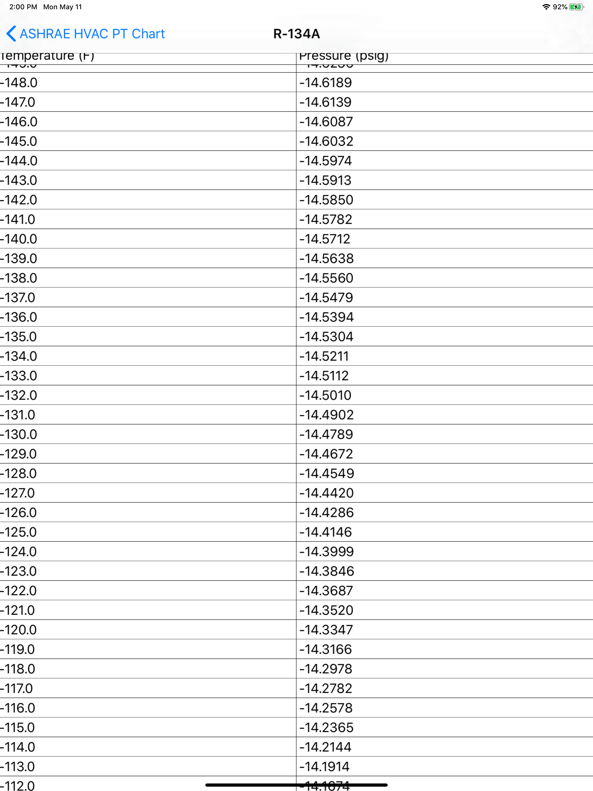 https://is1-ssl.mzstatic.com/image/thumb/Purple113/v4/06/02/16/060216ef-0435-157e-e05f-5be8ba10779e/pr_source.png/2048x2732.png