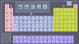 Game screenshot DFB Periodic Table apk