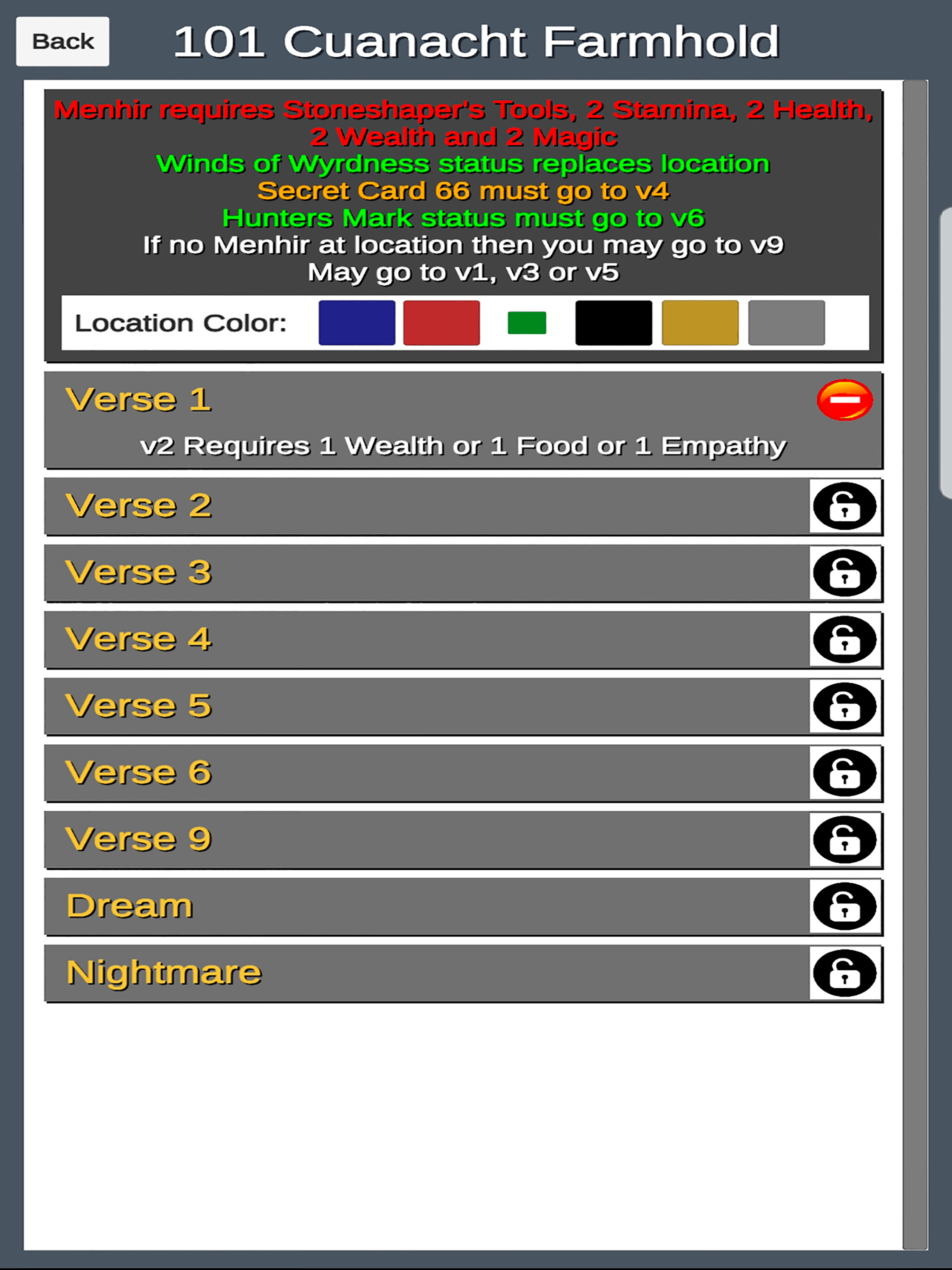 Tainted Grail Journal Tracker