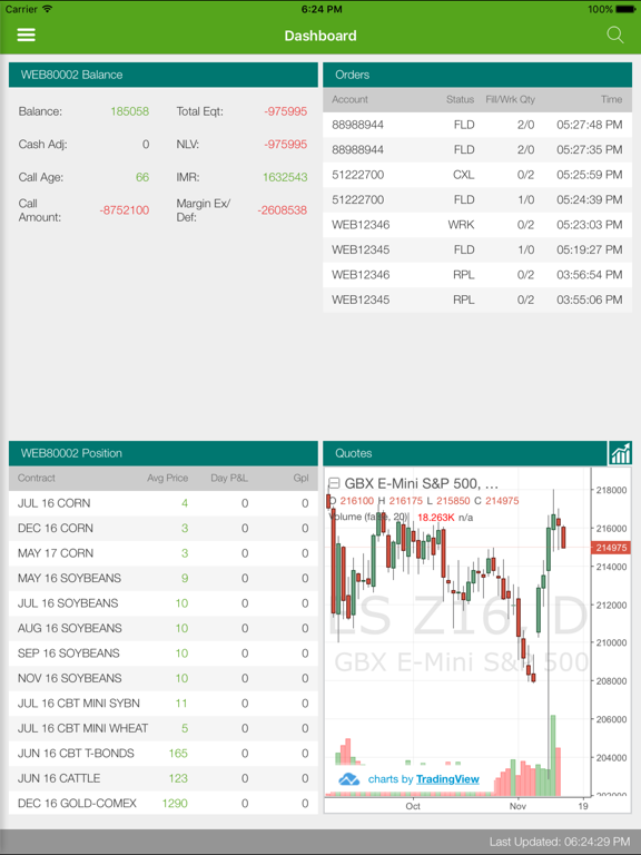 Screenshot #4 pour RJO Mobile Trader