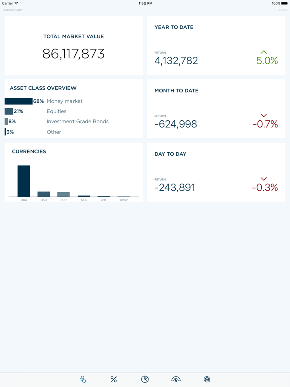 Screenshot #5 pour HEMONTO