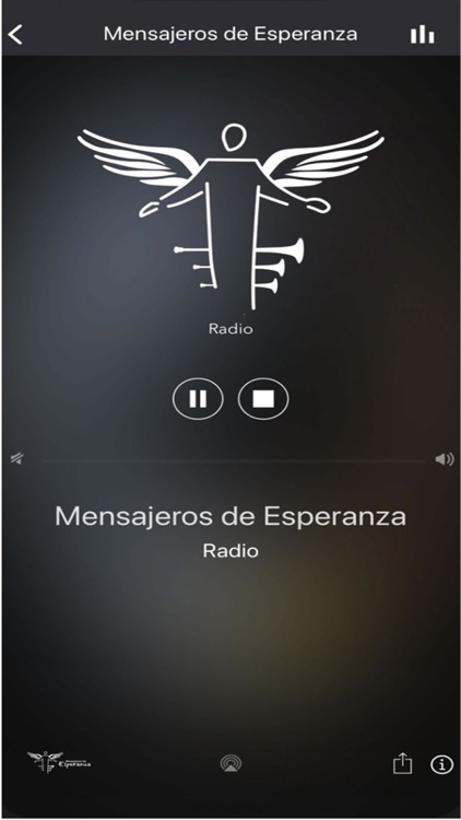 Mensajeros de Esperanza