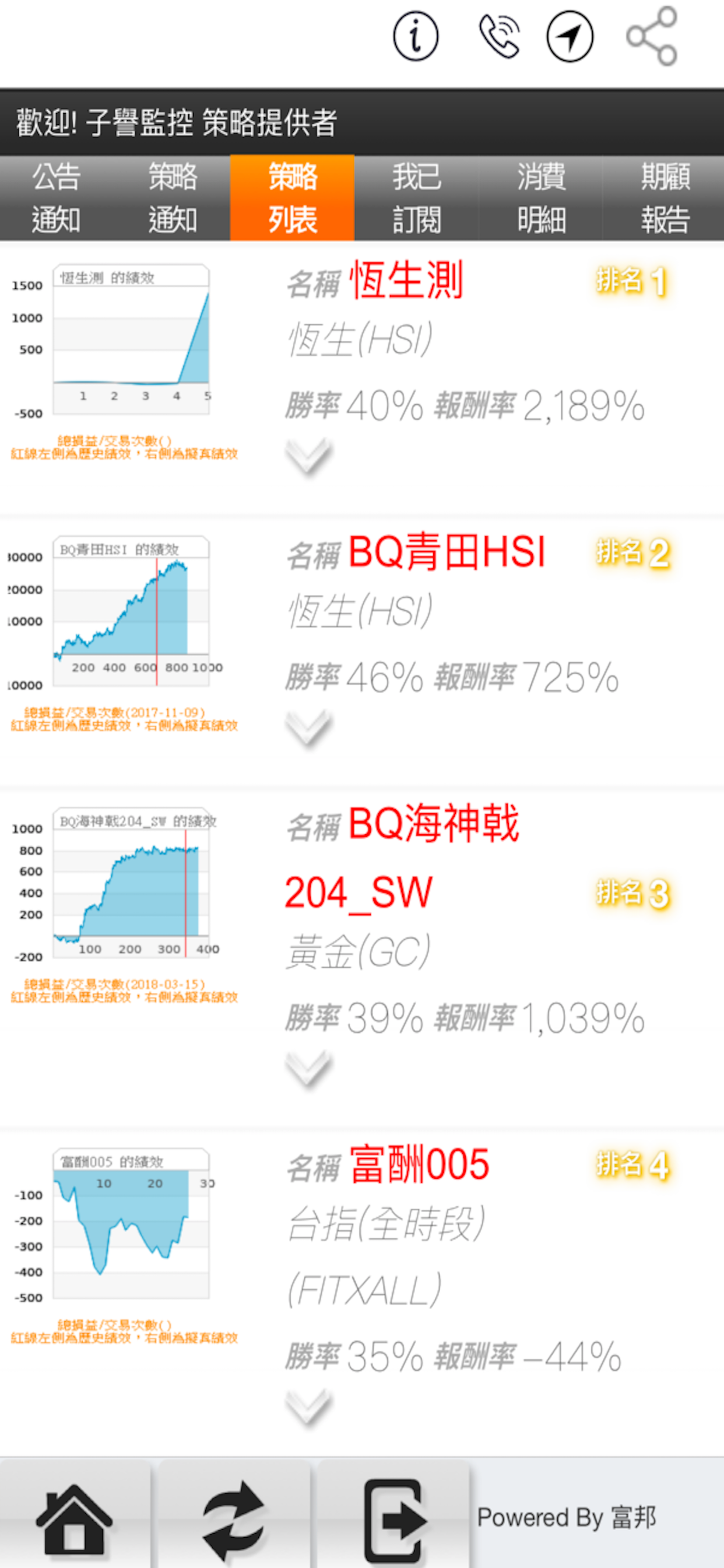 Fubon-StarWin