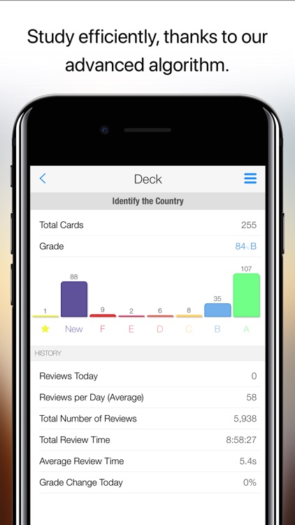 AnkiApp Flashcards