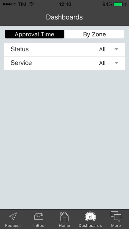 ABInBev Compliance Channel screenshot-3