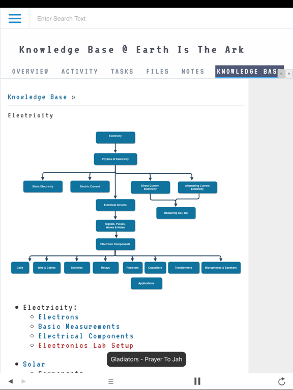 Earth Is The Ark iPad screenshot 4 - Music app