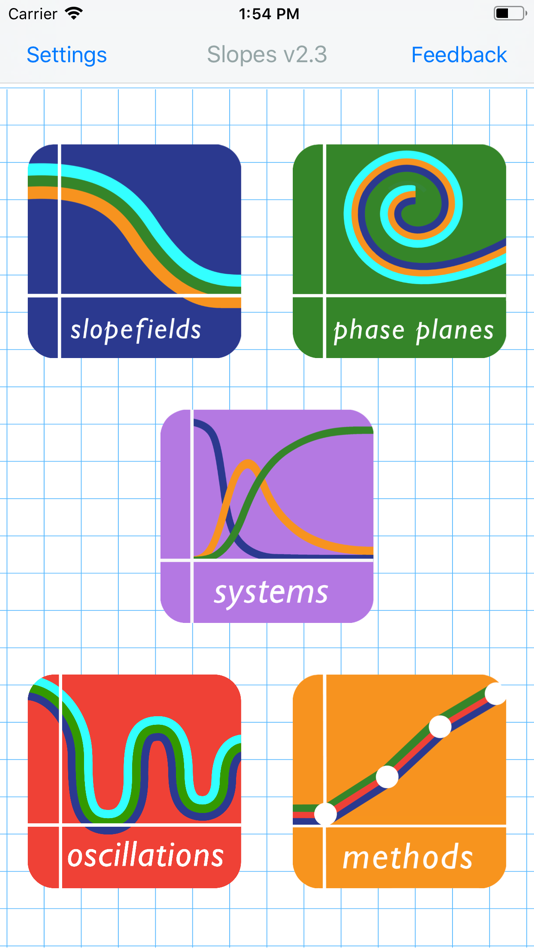 #1. Slopes: Differential Equations (iOS) 由: Tim Lucas