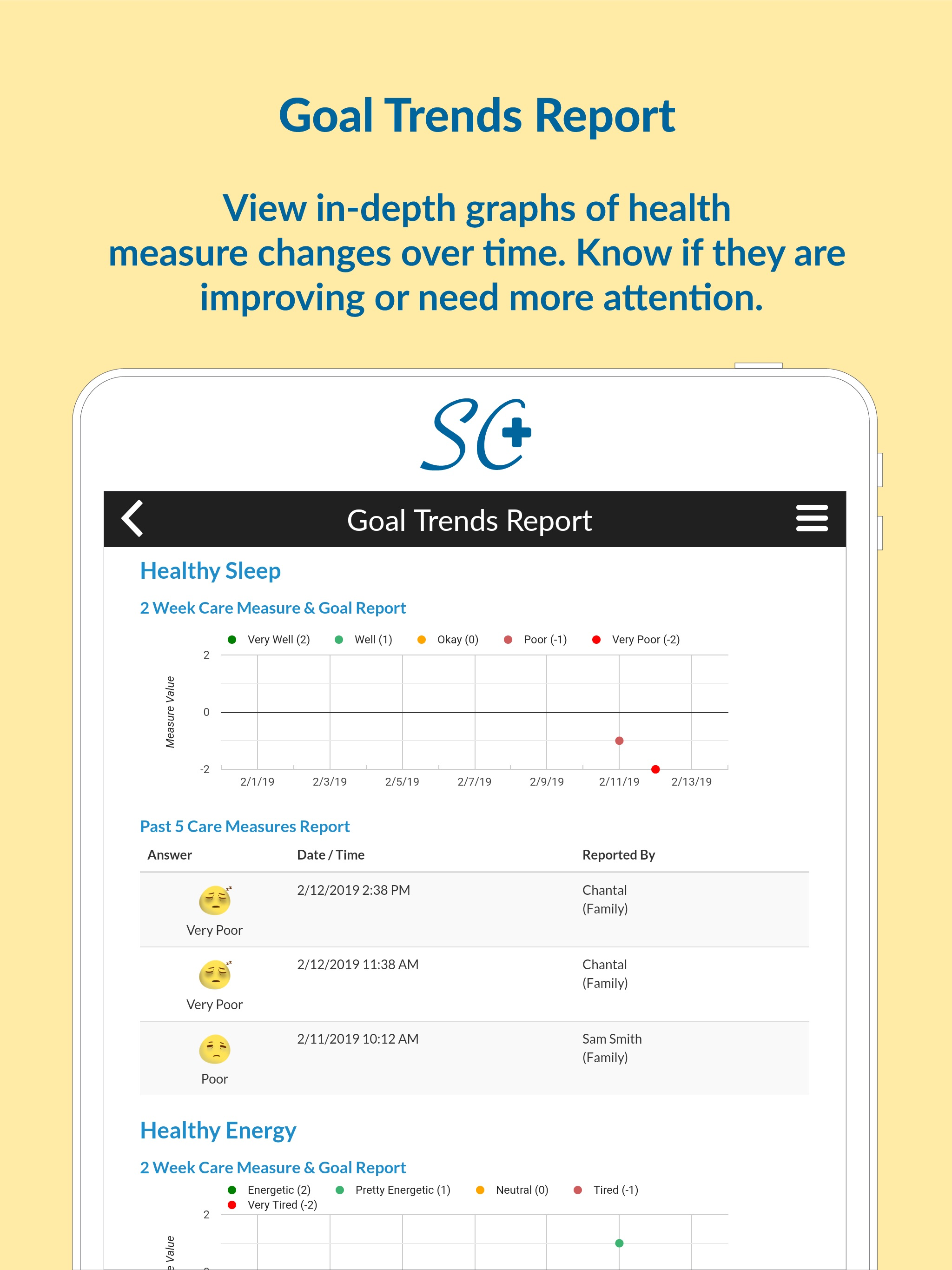 SimpleC Clinical Connect