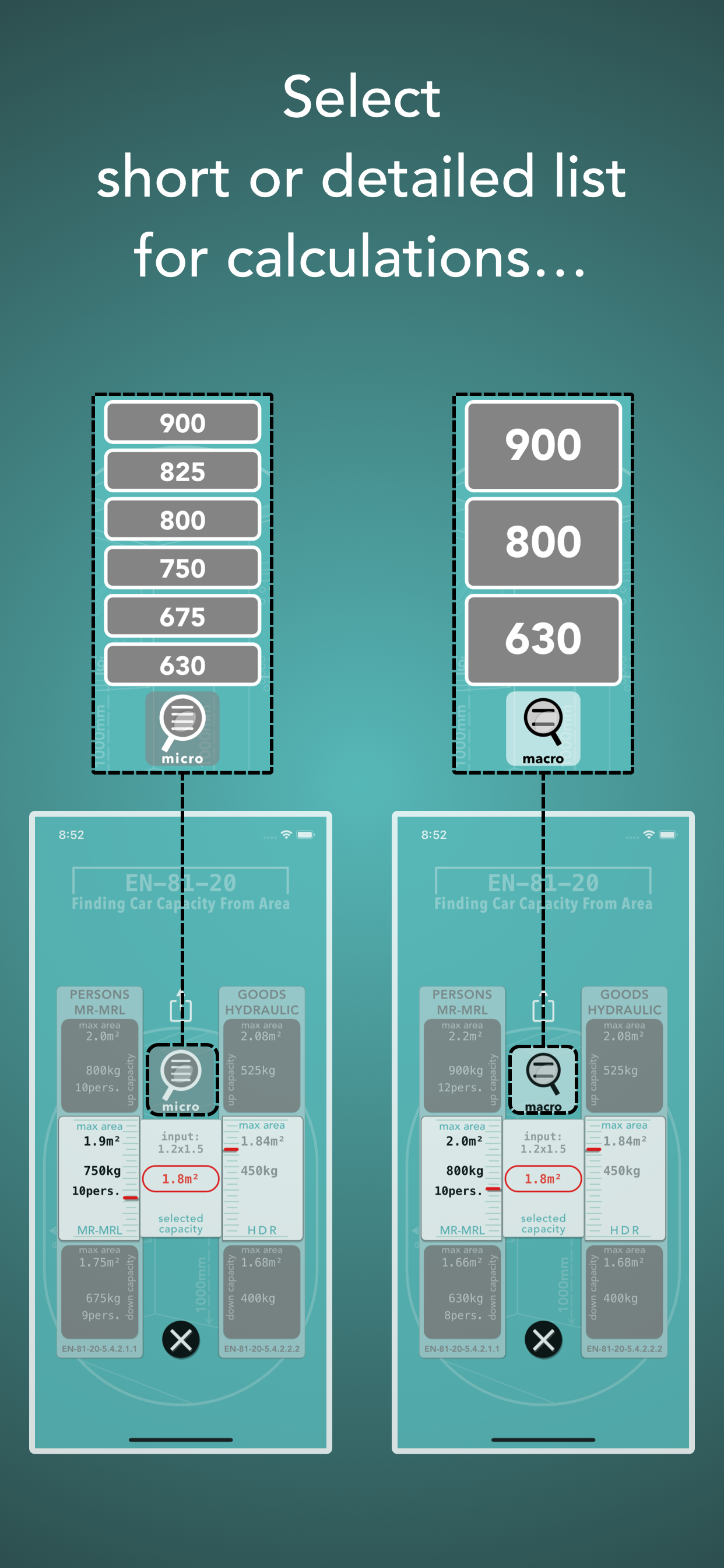 Elevator Capacity