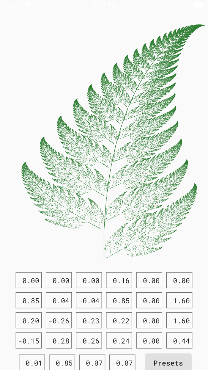 ZP Strange Attractors
